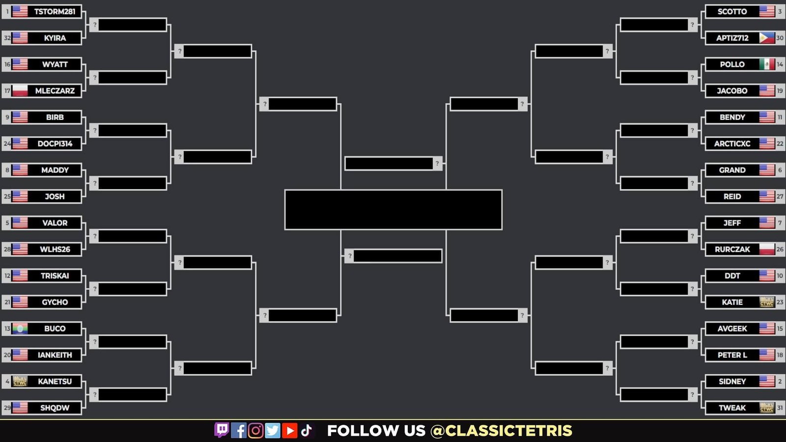 2023 Classic Tetris World Championship – Silver Bracket: Timestamps