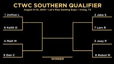 2019 CTWC Southern Regional Bracket