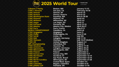 2025 CTWC World Tour
