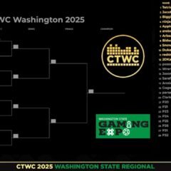 2025 CTWC Washington State Regional Silver Bracket