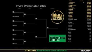 2025 CTWC Washington State Regional Silver Bracket